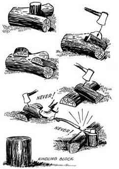 Drawing of safe and unsafe techniques.